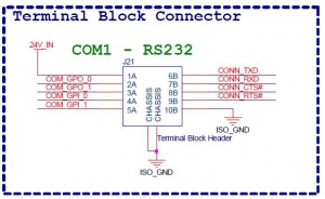Terminal Block Connector.jpg